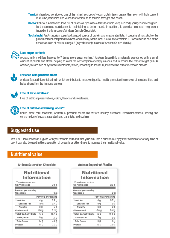 Andean superdrink-02